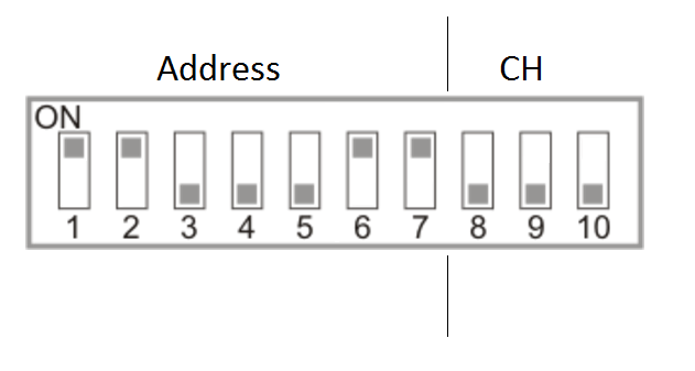 4IO-DIP-switches