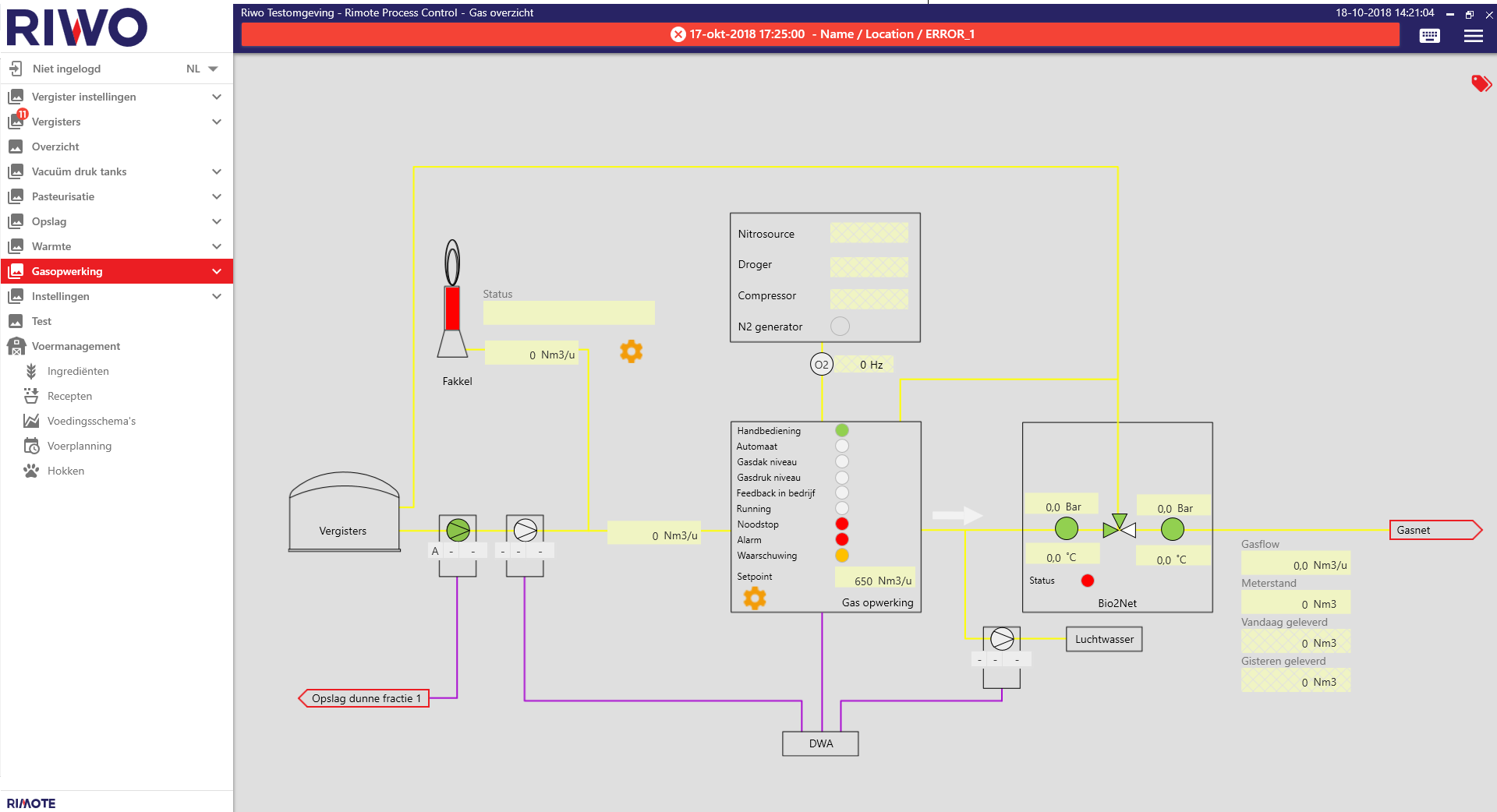 processview-overview-en