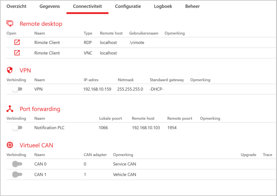 connectivity-connect-nl