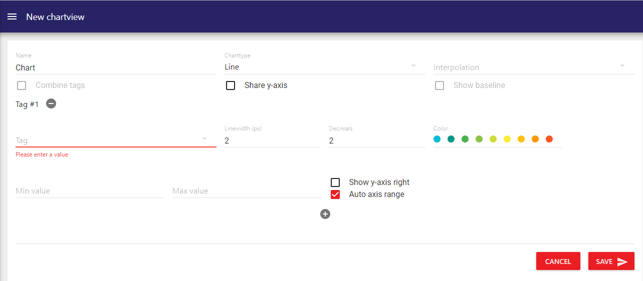 Monitoring add chart