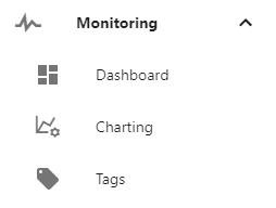 Monitoring menu