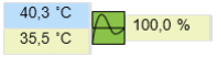 component-pid