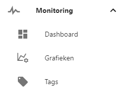 Monitoring menu